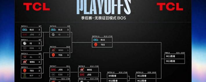 LPL季后赛：JDG四局战胜WBG！WBG确认进入冒泡赛