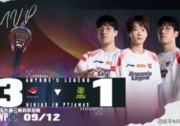 LPL冠军中单无缘世(shì)界赛！IG迎来生死战，输1场或跌入冒泡赛敗(bài)者(zhě)组