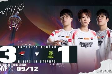 LPL冠军中单无缘世(shì)界赛！IG迎来生死战，输1场或跌入冒泡赛敗(bài)者(zhě)组