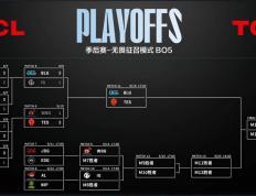 LPL积分形(xíng)势一览：BLG排名第一，IG最大敌人诞生，AL保底冒泡赛