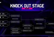 亚洲邀请赛：WBG被LCK战队包围了(le)，首场比赛迎战NS