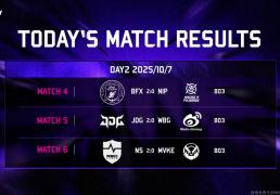 2025亚洲邀请赛：LCK连续零封LPL，还是(shì)熟悉的(de)剧情！