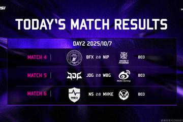 2025亚洲邀请赛：LCK连续零封LPL，还是(shì)熟悉的(de)剧情！