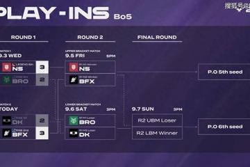 LCK入围赛：Showmaker过关，DK横扫NS，晋级季后赛