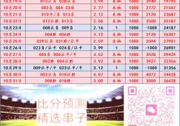 北爱尔兰VS卢森堡：比分预测分析