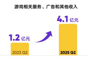 直播战场推陈出新，虎牙进入升维时代