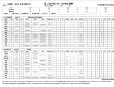 CBA俱乐部杯赛 新(xīn)疆飞虎無(wú)缘八强