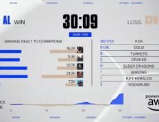 LOL总決(jué)赛精彩对決(jué)，这款游戏带你体验别样策略竞技