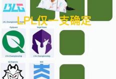 英雄联盟S15世界赛晋级分析，十二支确定名额，只有LPL打冒(mào)泡赛