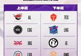 德玛西亚杯：让一追(zhuī)三，IG四局战胜TES，晋级下(xià)一轮