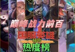 巅峰前(qián)百国服辅助榜：少司缘断层，元辅禁用率离谱，苏烈前(qián)途(tú)未卜