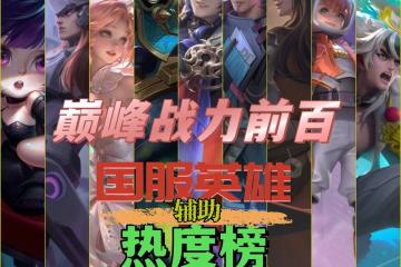 巅峰前(qián)百国服辅助榜：少司缘断层，元辅禁用率离谱，苏烈前(qián)途(tú)未卜