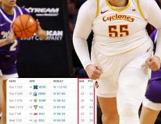 女篮巨无霸！命中率75.8%！场均得分比出场时间还高！