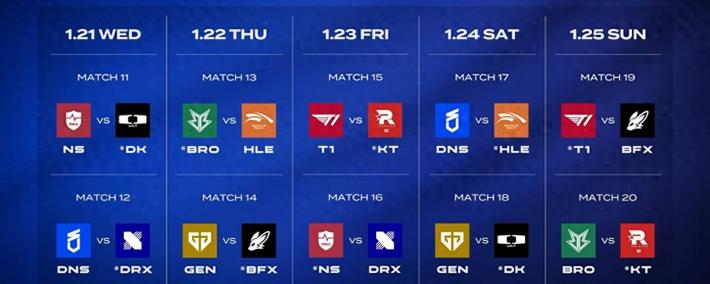 LCK春季赛：道心沒(méi)有破碎，KT找回状态，三局战胜BRO