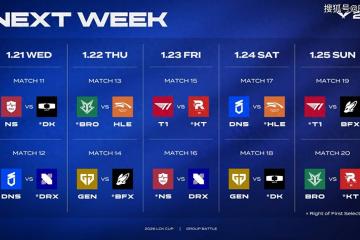 LCK春季赛：世(shì)界冠军还是(shì)有底蕴，DRX三局击败NS