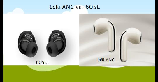 无线耳机选择哪(nǎ)個(gè)品牌好？Lolli ANC vs. BOSE：哪(nǎ)款更值得購(gòu)买？