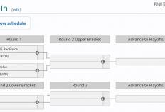 LCK入围赛：拒(jù)绝让二追三，NS五局击败BRO