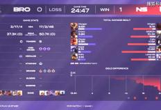 LCK入围赛：拒(jù)绝让二追三，NS五局击败BRO