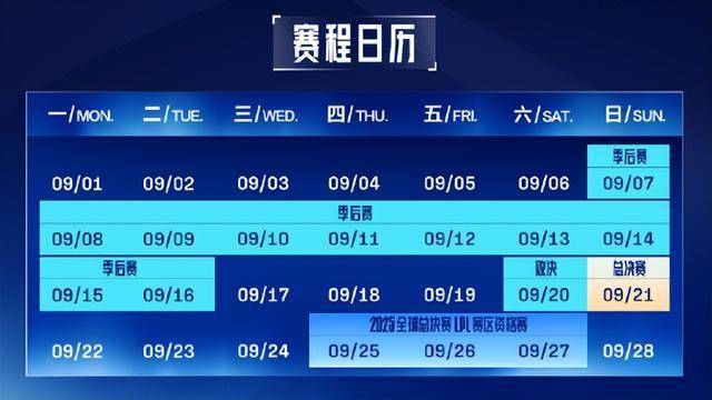 LPL第三赛段季(jì)后赛赛程出(chū)炉:BLG对阵JDG,TES对阵NIP