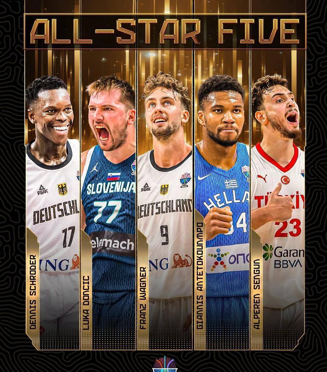 88-83！德国夺冠！施罗德摘得欧锦赛MVP！奇兵拿下总決(jué)赛MVP！