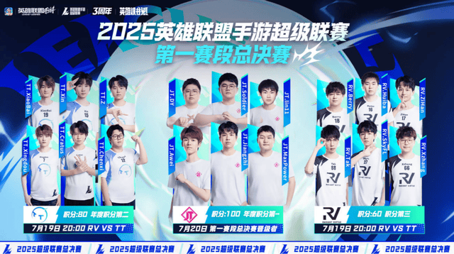 LOL手游超級(jí)聯(lián)赛总决赛，明星空降共庆3周年盛典