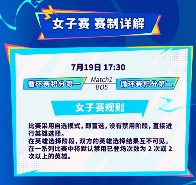 LOL手游超級(jí)聯(lián)赛总决赛，明星空降共庆3周年盛典