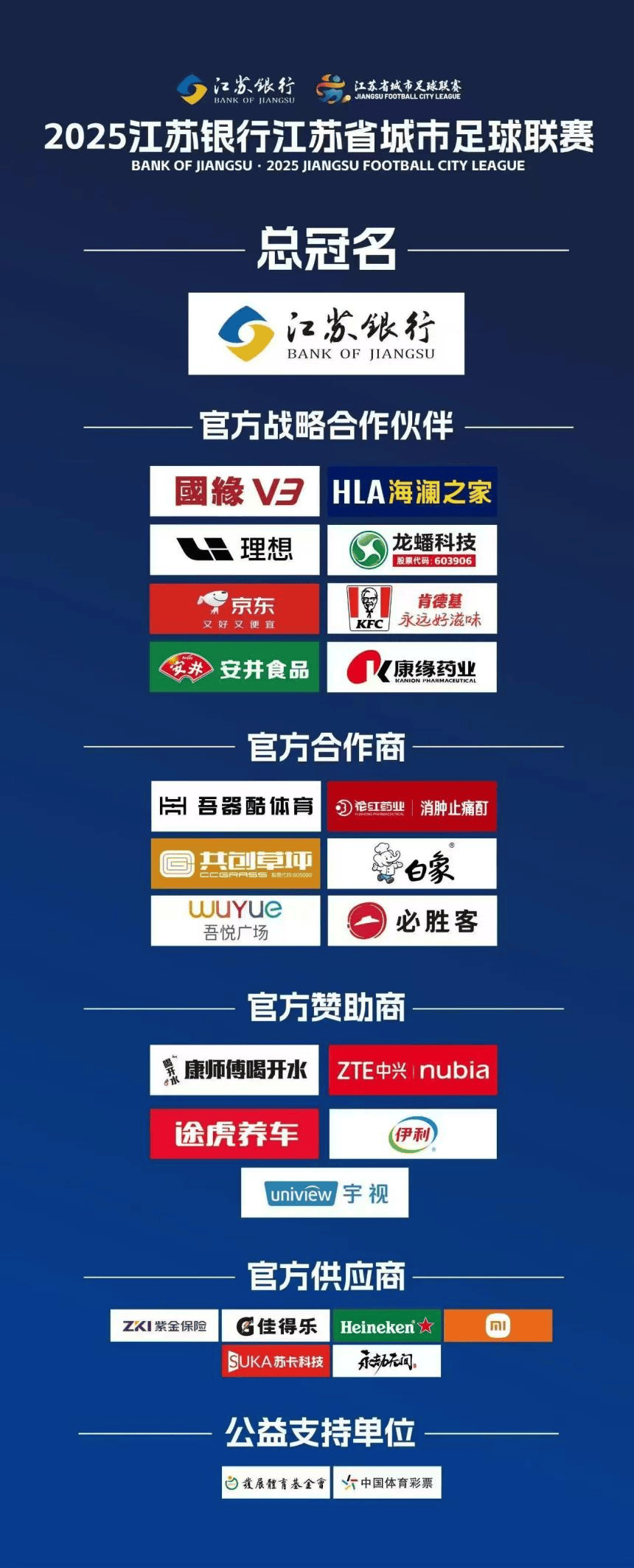 “苏超”引爆赛事经济 赞助商縂(zǒng)数已(yǐ)达26家