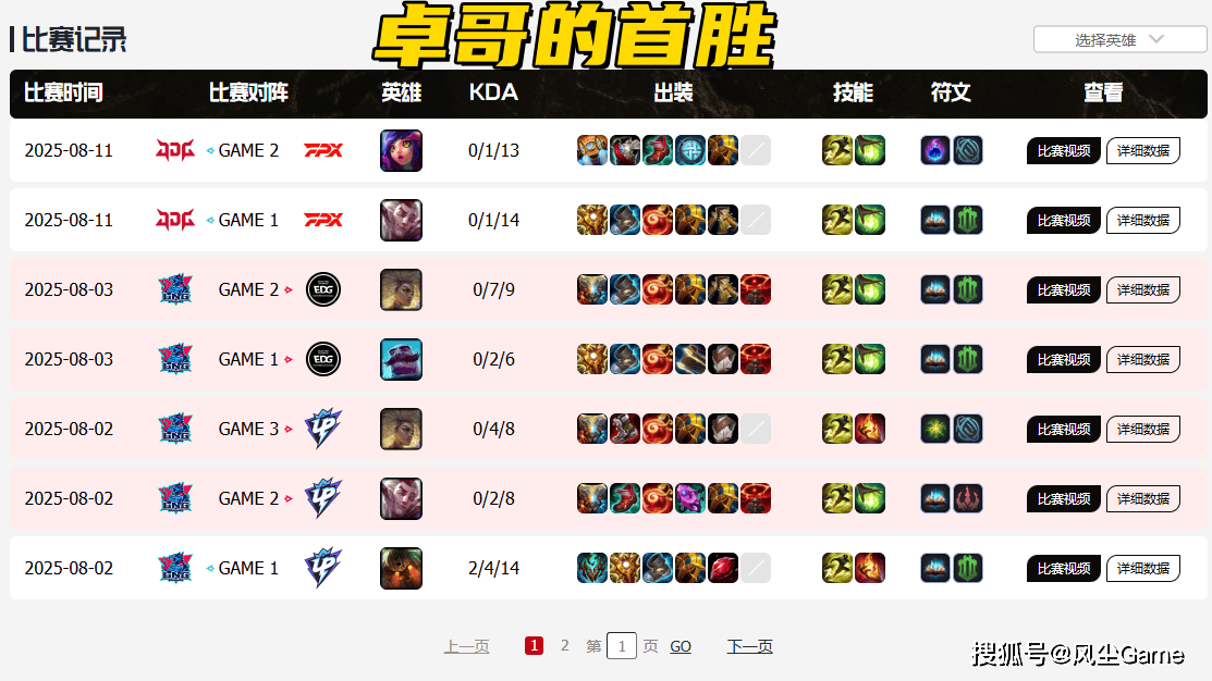 LOL換(huàn)线创始人拿下首胜!赛后采访泪洒赛场,自我点评:烂到流脓