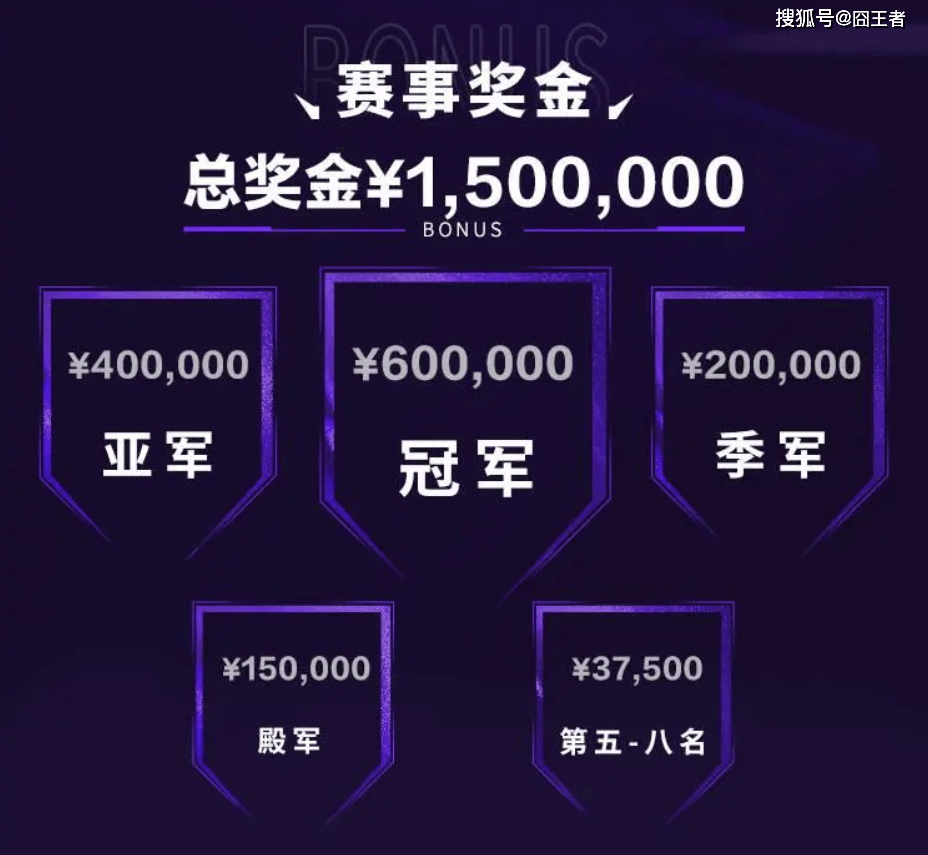 2025英雄联盟亚洲邀请赛:LPL、LCK、LCP8支战队参赛