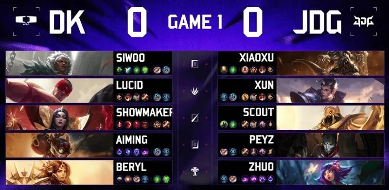 LOL亞(yà)洲邀请赛JDG0:2不敌DK，LPL与LCK实力差距明显？