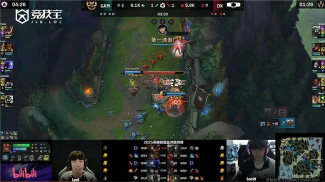 LOL-亞(yà)洲邀请赛：DK击败GAM