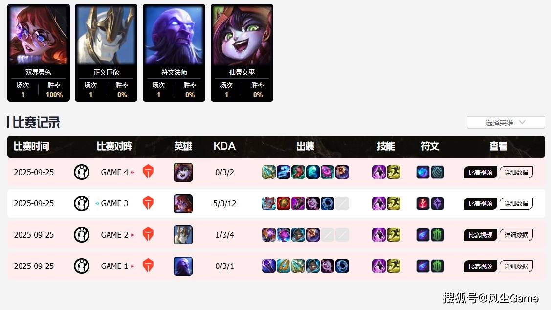 LPL冒泡赛最菜中单诞生(shēng)！对线被爆团战隐身，生(shēng)死局露露看呆观众