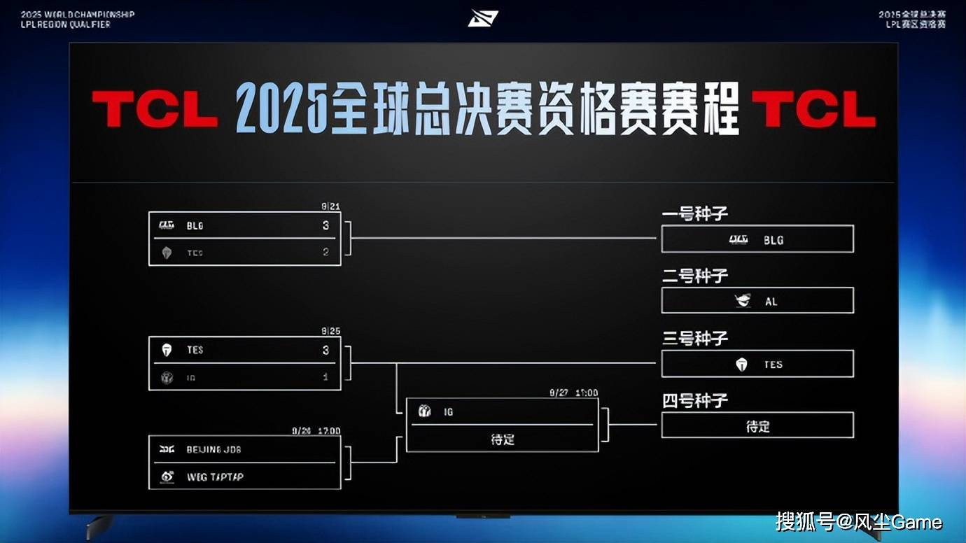 LPL冒泡赛最菜中单诞生(shēng)！对线被爆团战隐身，生(shēng)死局露露看呆观众