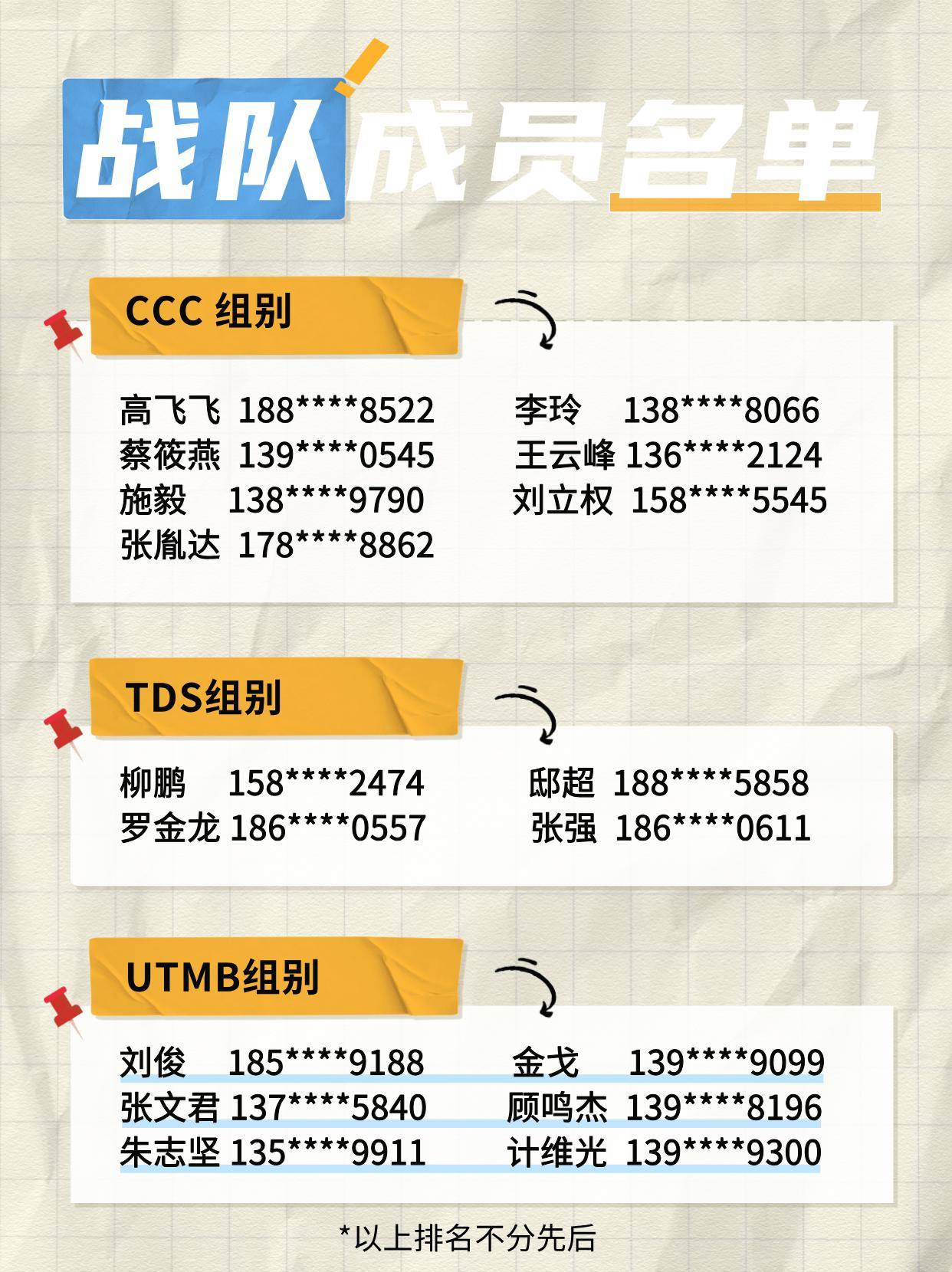 Fenix 2025法国UTMB战队成员名单公佈(bù)!