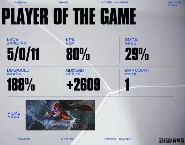 LOL比赛策略拉满，這(zhè)款三国游戏同样烧脑力！