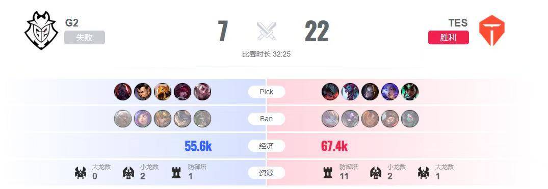 LOL世界赛焦点战精彩绝伦,这款三国游戏同样乐趣无穷