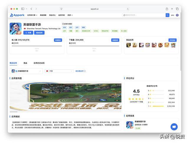 千亿市场争夺战！王(wáng)者荣耀守中国，LOL手游攻全球，市场優(yōu)势分析