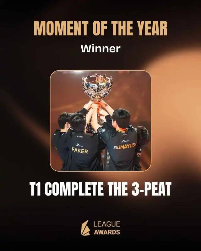 LOL新老交替，Chovy力压Faker拿年度选手，新王(wáng)登(dēng)基