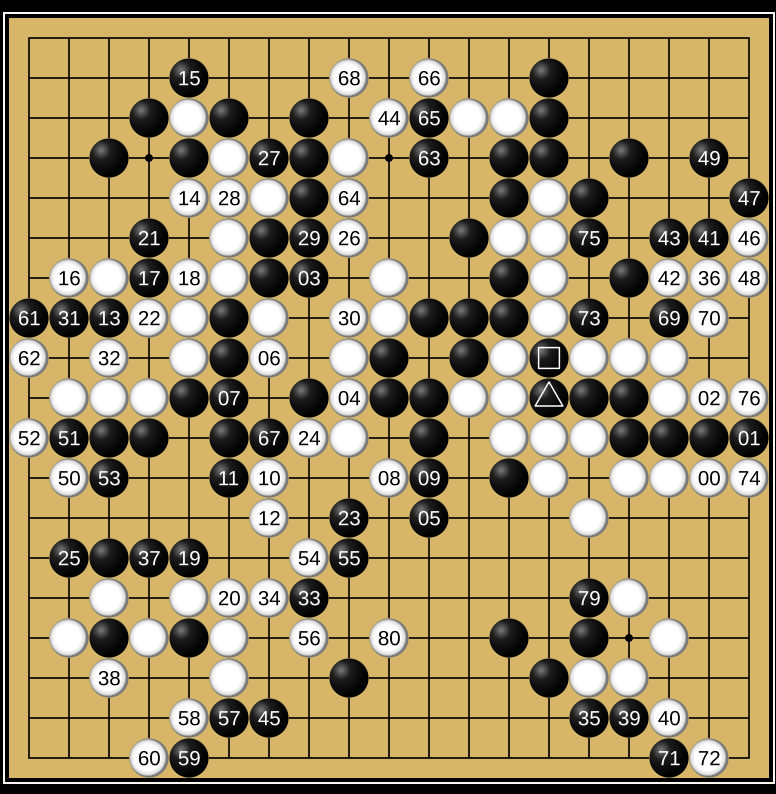 馬(mǎ)斯克將(jiāng)用最强Grok 5，挑战LOL最强战隊(duì)T1！