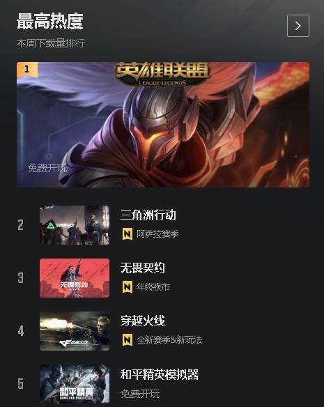 一个玩法让LOL“起死回生(shēng)”？海克斯大乱斗，拯救老游戏的“电子麻将”