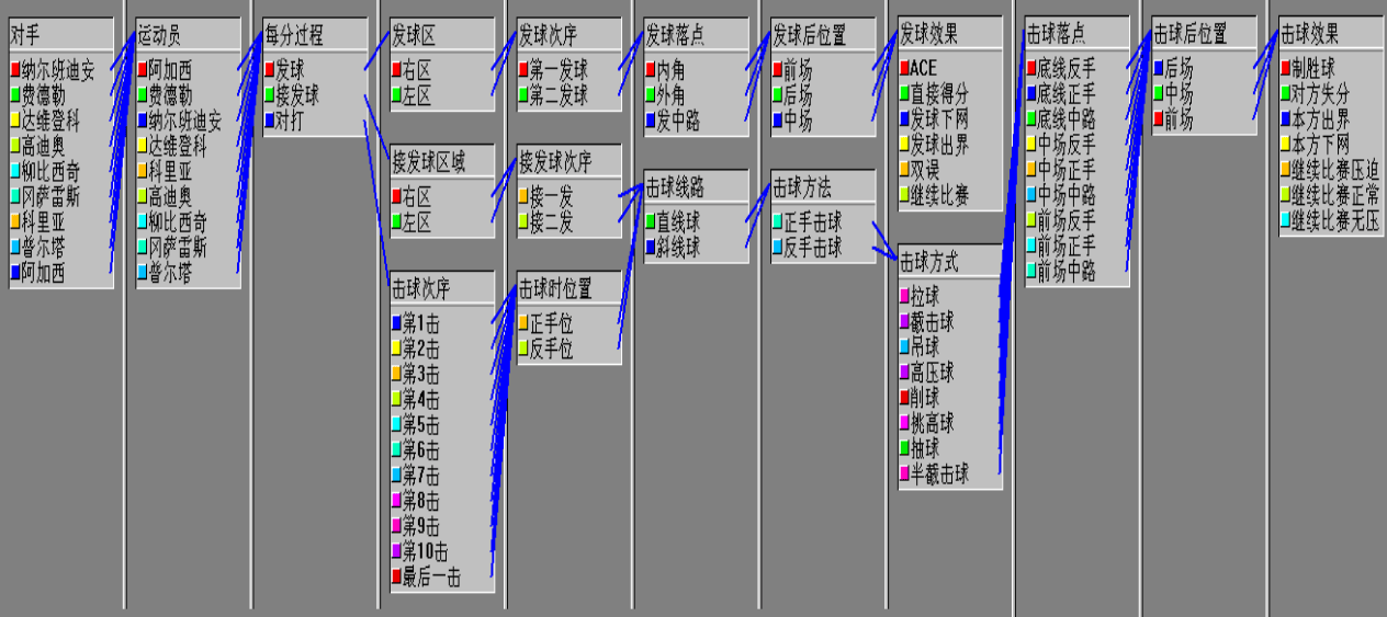 比赛视频分析系统领域实力企业榜单解析
