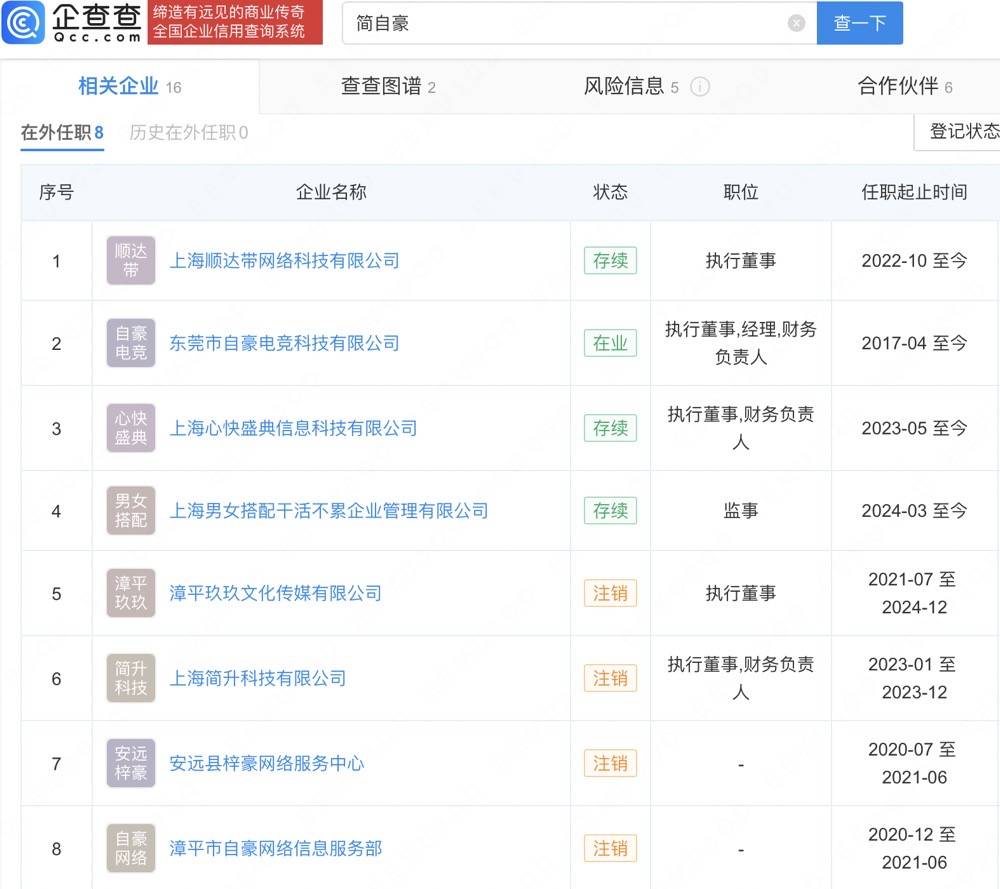 Uzi简自豪或将复出，其关联10余家企业