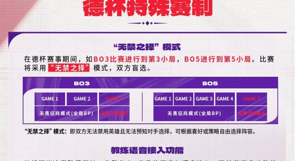 Theshy疑似告别赛场，LPL德杯试水“教练语音”