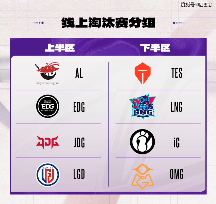 德玛西亚杯：让一追(zhuī)三，IG四局战胜TES，晋级下(xià)一轮