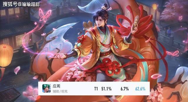 S42禁用率最高的三个英雄，第一居然不是盾山，墨子凭什么上榜？